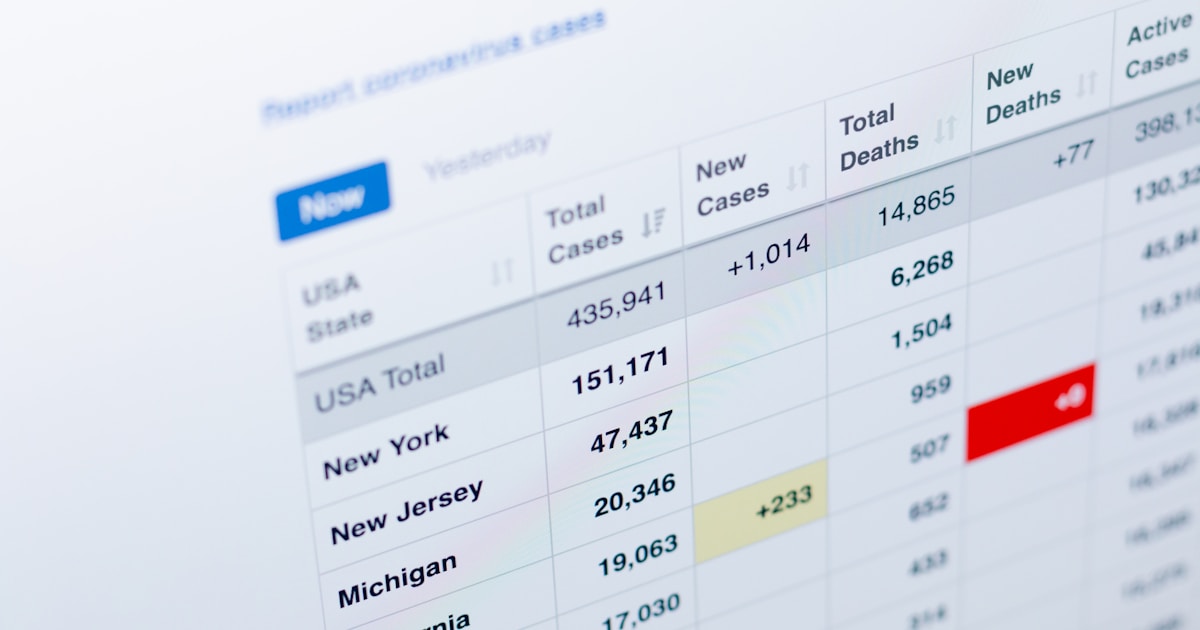 Dasar-dasar Akuntansi: Memahami Prinsip dan Praktiknya